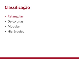 Classificação
• Retangular
• De colunas
• Modular
• Hierárquico
 