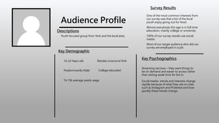 Audience Profile
Descriptions
Youth focused group from York and the local area.
Key Demographic
Key Psychographics
16-24 Years old Resides in/around York
Predominantly Male College educated
7k-15k average yearly wage
Streaming services – they want things to
be on demand and easier to access rather
than setting aside time for live tv.
Survey Results
Social media- trends and interests change
rapidly because of what they see on sites
such as Instagram and Pinterest and how
quickly these trends change
One of the most common interests from
our survey was that a lot of the local
youth enjoy going out for food.
Almost everybody this age is in full time
education, mainly college or university
100% of our survey results use social
media
Most of our target audience who did our
survey are employed in a job
 