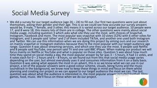 Social Media Survey
• We did a survey for our target audience (age 26 – 24) to fill out. Our first two questions were just about
themselves, asking their gender and their age. This is so we could see how accurate our survey answers
would be, 9 male, 7 female, and 3 other, this means it is varied across our target audience. 10 people were
17, and 8 were 18, this means lots of them are in college. The other questions were mainly about social
media usage, including question 3 which asks what site they use the most, with choices of Snapchat,
Instagram, Facebook and more. The most popular was snapchat with 10 votes (52%) with 6 other votes for
Instagram, and 3 people said 'other' and 2 of them included TikTok, and another one used both Instagram
and Twitter. We can use this information when we are doing this project by aiming ours and our research
on mainly snapchat or Instagram statistics because they're the most popular with our target audience age
range. Question 4 was about streaming services, and which one they use the most. 9 people said Netflix
and 8 people said YouTube, one person said TV and one said BBC iPlayer. When making our product we will
focus mainly on Netflix or YouTube and what is popular on those sites. Question 5 was about how much
time they spend on social media a day, the most popular answer by far was 3 – 5 hours, it had 11 votes, and
4 votes each for 0 – 2 hours and 6 – 8 hours, so we found out from this that social media usage varies
depending on the user, but almost everybody uses it and consumes information from it on a daily basis.
Question 6 was asking what appeals the most in an advert, this is so we know what we can use in our
project, a lot of the popular answers were a good colour scheme, visuals, being funny and the music
soundtrack in the background, we know now to keep these things in mind and focus on them whilst
planning and creating our project so we can appeal to our target audience the most we can. The last
question was about what the audience is interested in, the most popular answer included football, films,
games, food, music. We'll focus on these when we do our project.
 