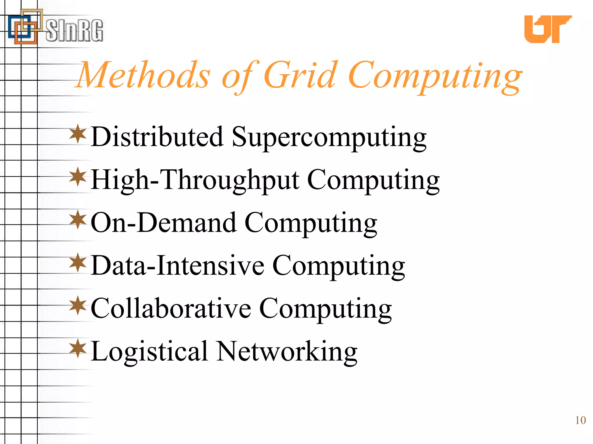 Methods of Grid Computing Distributed Supercomputing High-Throughput Computing On-Demand Computing Data-Intensive Computing Collaborative Computing Logistical Networking 