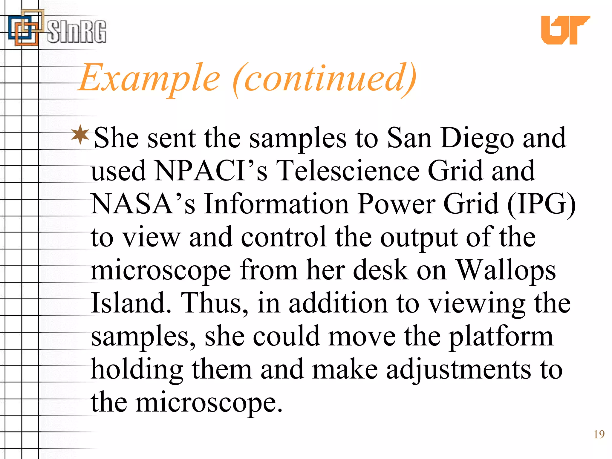 Example (continued) She sent the samples to San Diego and used NPACI’s Telescience Grid and NASA’s Information Power Grid (IPG) to view and control the output of the microscope from her desk on Wallops Island. Thus, in addition to viewing the samples, she could move the platform holding them and make adjustments to the microscope. 