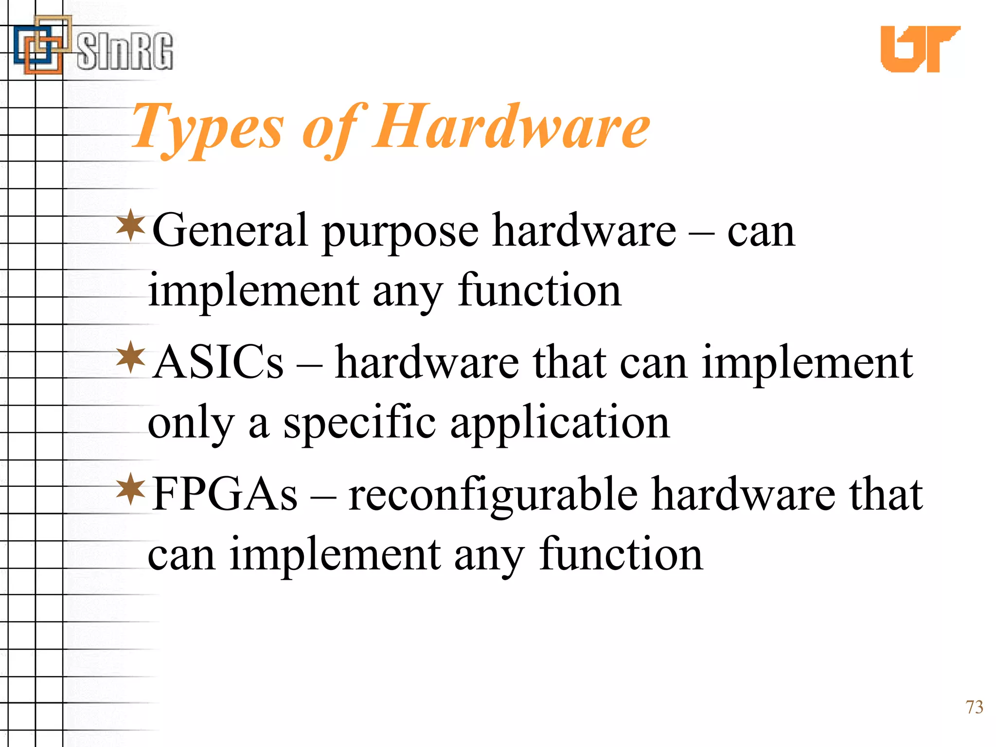Types of Hardware General purpose hardware – can implement any function ASICs – hardware that can implement only a specific application FPGAs – reconfigurable hardware that can implement any function 