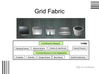 Grid Fabric http://u.nu/6wym 