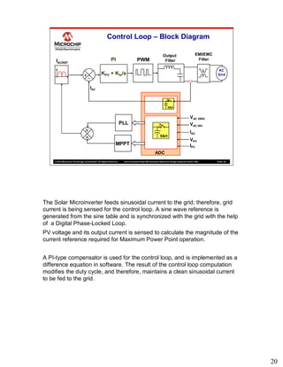 Microschip Inverter Reference Design Grid-Connected Solar Microinverter Reference Design Webinar.pdf