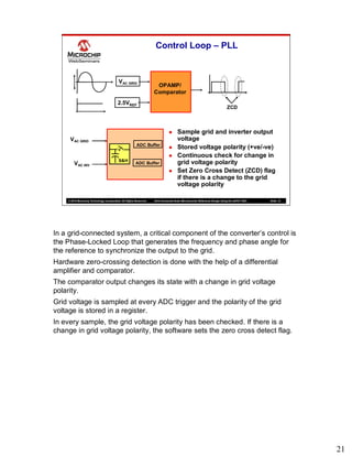 Microschip Inverter Reference Design Grid-Connected Solar Microinverter Reference Design Webinar.pdf