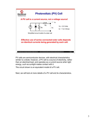 Microschip Inverter Reference Design Grid-Connected Solar Microinverter Reference Design Webinar.pdf