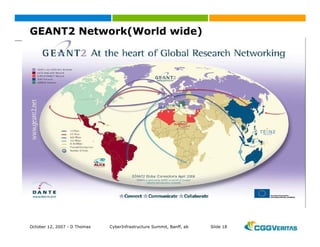 Grid: New Business Opportunities?