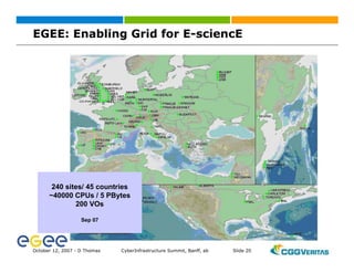 Grid: New Business Opportunities?