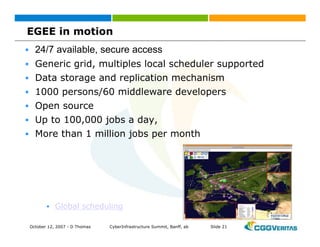 Grid: New Business Opportunities?