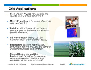 Grid: New Business Opportunities?