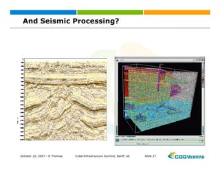 Grid: New Business Opportunities?
