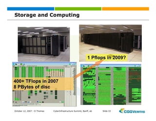 Grid: New Business Opportunities?