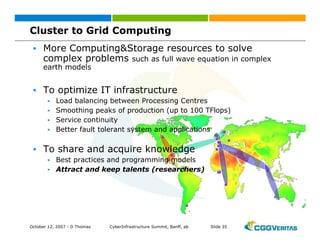 Grid: New Business Opportunities?