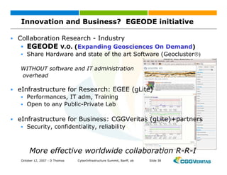 Grid: New Business Opportunities?