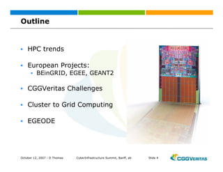 Grid: New Business Opportunities?