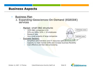 Grid: New Business Opportunities?