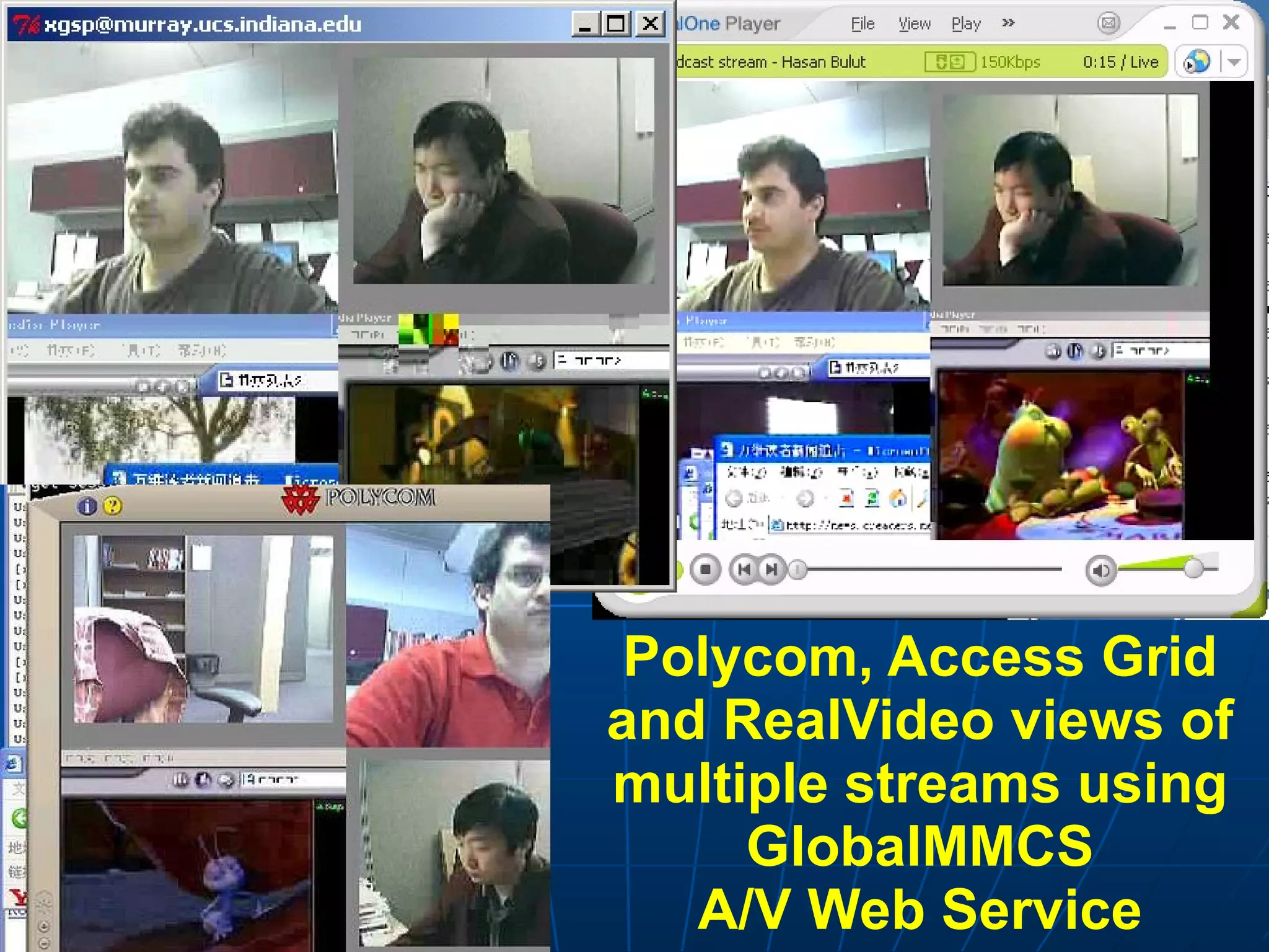 Polycom, Access Grid and RealVideo views of multiple streams using GlobalMMCS A/V Web Service 