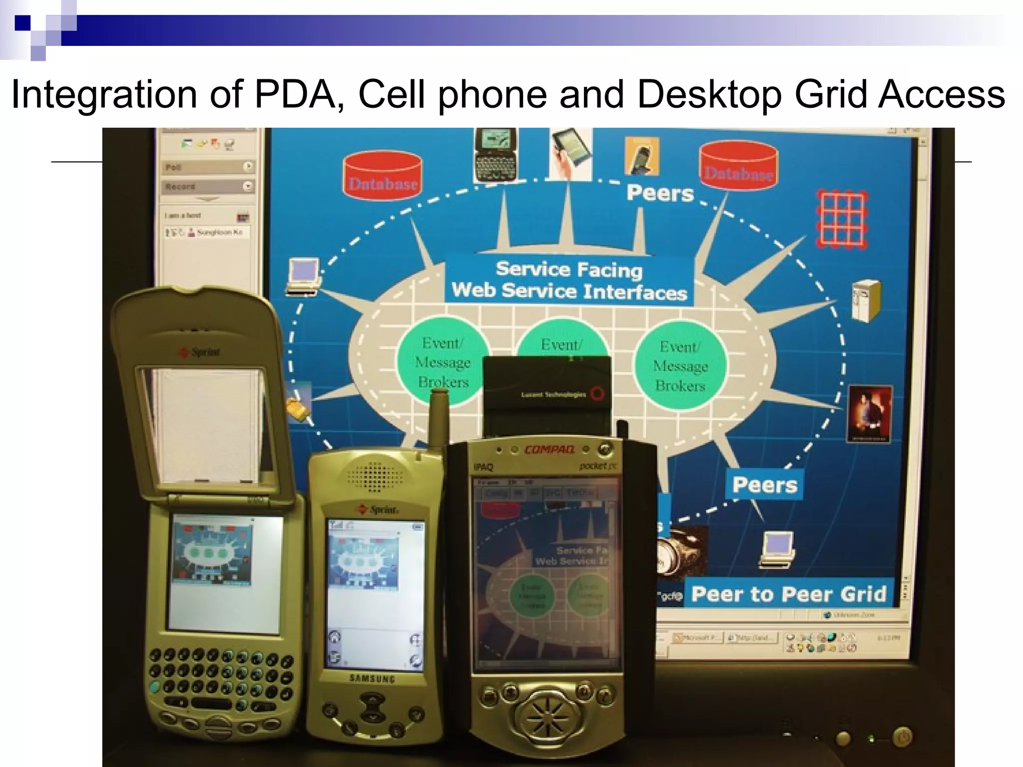 Integration of PDA, Cell phone and Desktop Grid Access 
