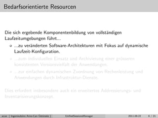 Bedarfsorientierte Resourcen
Die sich ergebende Komponentenbildung von vollst¨andigen
Laufzeitumgebungen f¨uhrt...
...zu ver¨anderten Software-Architekturen mit Fokus auf dynamische
Laufzeit-Konﬁguration.
...zum individuellen Einsatz und Archivierung einer gr¨osseren
konsistenten Versionsvielfalt der Anwendungen.
...zur einfachen dynamischen Zuordnung von Rechenleistung und
Anwendungen durch Infrastruktur-Dienste.
Dies erfordert insbesondere auch ein erweitertes Addressierungs- und
Inventarisierungskonzept.
acue ( Ingenieub¨uro Arno-Can ¨Ust¨uns¨oz ) UniﬁedSessionsManager 2011.09.22 6 / 21
 