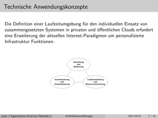 Technische Anwendungskonzepte
Die Deﬁnition einer Laufzeitumgebung f¨ur den individuellen Einsatz von
zusammengesetzten Systemen in privaten und ¨oﬀentlichen Clouds erfordert
eine Erweiterung der aktuellen Internet-Paradigmen um personalisierte
Infrastruktur Funktionen.
acue ( Ingenieub¨uro Arno-Can ¨Ust¨uns¨oz ) UniﬁedSessionsManager 2011.09.22 7 / 21
 