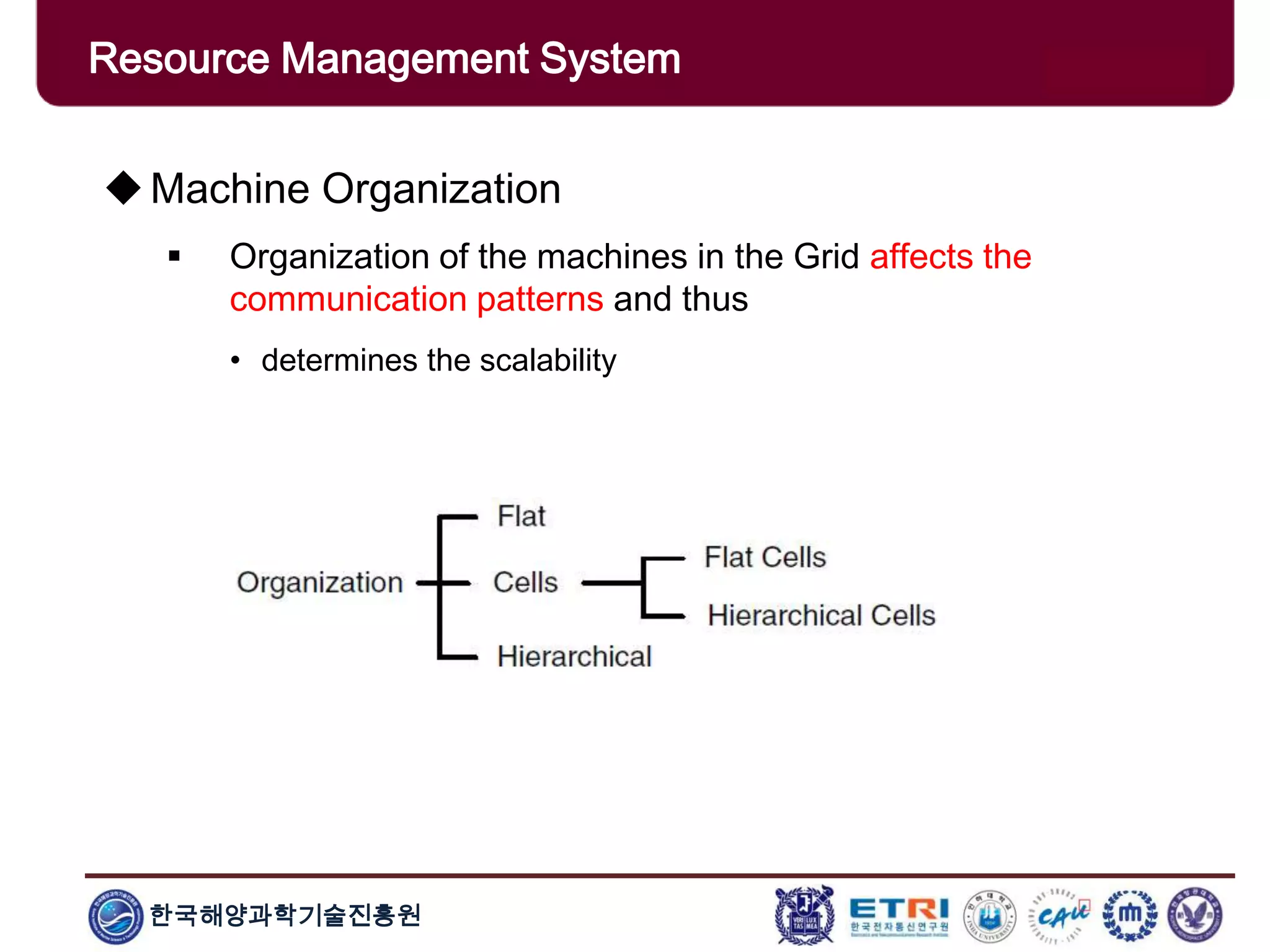 한국해양과학기술진흥원
Overview: Clusters x GridsMachine Organization
 Organization of the machines in the Grid affects the
communication patterns and thus
• determines the scalability
Resource Management System
 