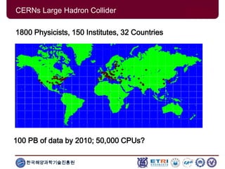한국해양과학기술진흥원
1800 Physicists, 150 Institutes, 32 Countries
100 PB of data by 2010; 50,000 CPUs?
CERNs Large Hadron Collider
 