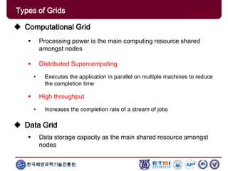 한국해양과학기술진흥원
Types of Grids
 Computational Grid
 Processing power is the main computing resource shared
amongst nodes
 Distributed Supercomputing
• Executes the application in parallel on multiple machines to reduce
the completion time
 High throughput
• Increases the completion rate of a stream of jobs
 Data Grid
 Data storage capacity as the main shared resource amongst
nodes
 