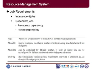 한국해양과학기술진흥원
Overview: Clusters x GridsJob Requirements
 Independent jobs
 Dependent jobs
• Precedence dependency
• Parallel Dependency
Resource Management System
 