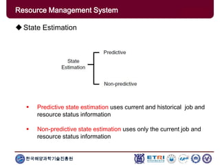 한국해양과학기술진흥원
Overview: Clusters x GridsState Estimation
 Predictive state estimation uses current and historical job and
resource status information
 Non-predictive state estimation uses only the current job and
resource status information
Resource Management System
 