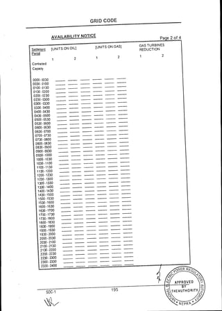 Grid Code 2005.pdf