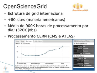 OpenScienceGrid
●   Estrutura de grid internacional
●   +80 sites (maioria americanos)
●   Média de 900K horas de processamento por
    dia! (320K jobs)
●   Processamento CERN (CMS e ATLAS)
 