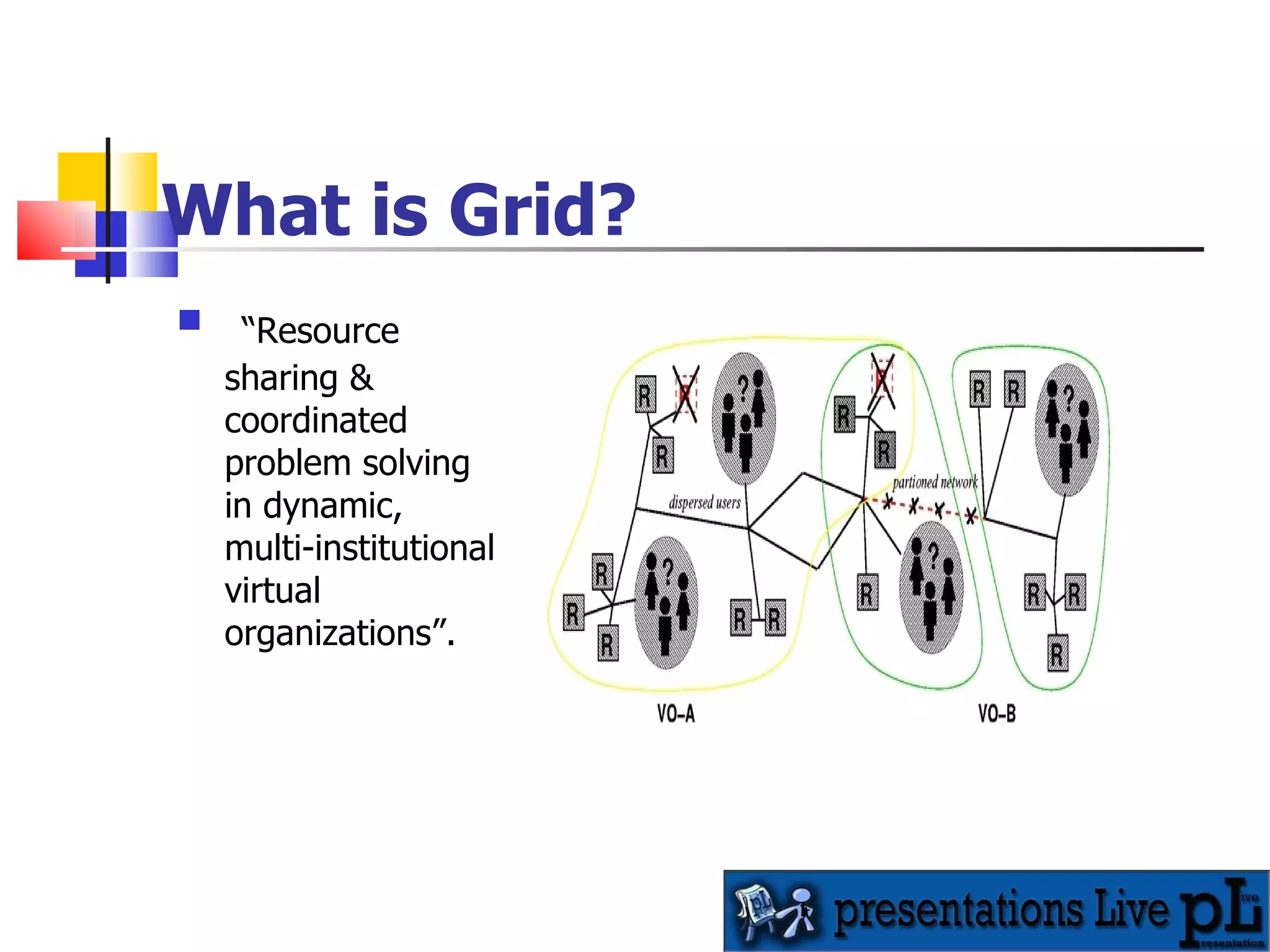 What is Grid? “ Resource sharing & coordinated problem solving in dynamic, multi-institutional virtual organizations”. 