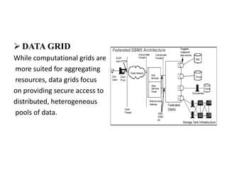  DATA GRID
While computational grids are
more suited for aggregating
resources, data grids focus
on providing secure access to
distributed, heterogeneous
pools of data.
 