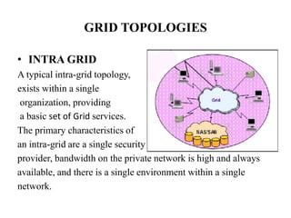 GRID TOPOLOGIES

• INTRA GRID
A typical intra-grid topology,
exists within a single
 organization, providing
 a basic set of Grid services.
The primary characteristics of
an intra-grid are a single security
provider, bandwidth on the private network is high and always
available, and there is a single environment within a single
network.
 
