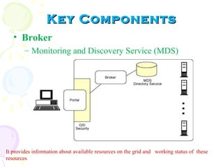 Key ComponentsKey Components
• Broker
– Monitoring and Discovery Service (MDS)
It provides information about available resources on the grid and working status of these
resources
 