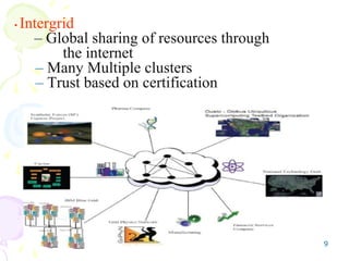 9
• Intergrid
– Global sharing of resources through
the internet
– Many Multiple clusters
– Trust based on certification
 