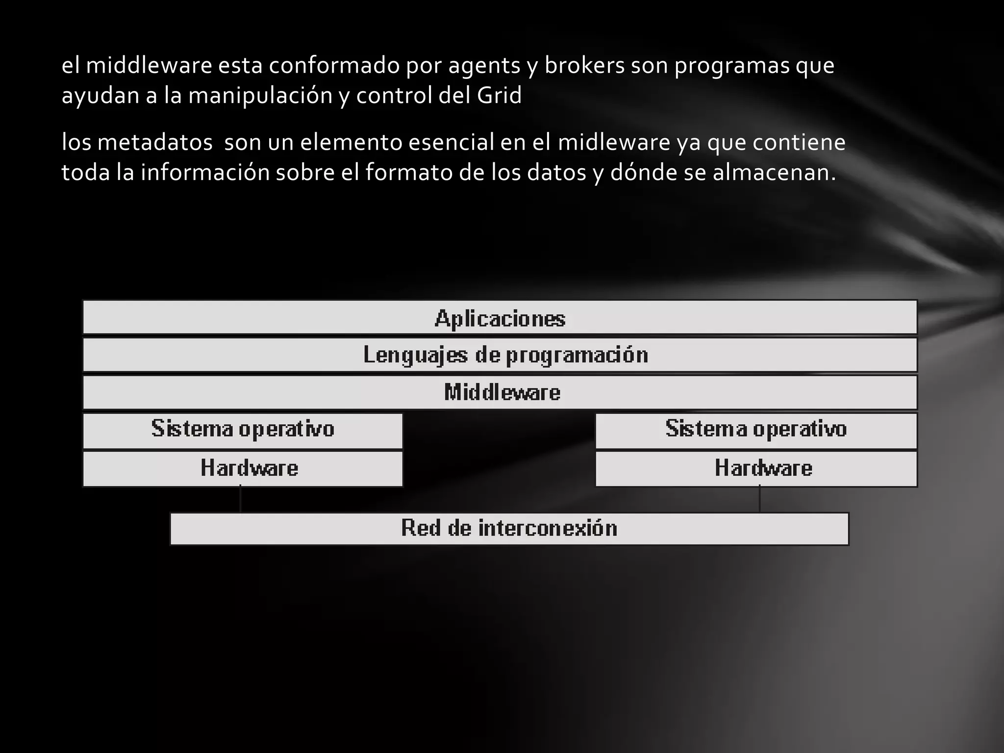 el middleware esta conformado por agents y brokers son programas que
ayudan a la manipulación y control del Grid
los metadatos son un elemento esencial en el midleware ya que contiene
toda la información sobre el formato de los datos y dónde se almacenan.
 