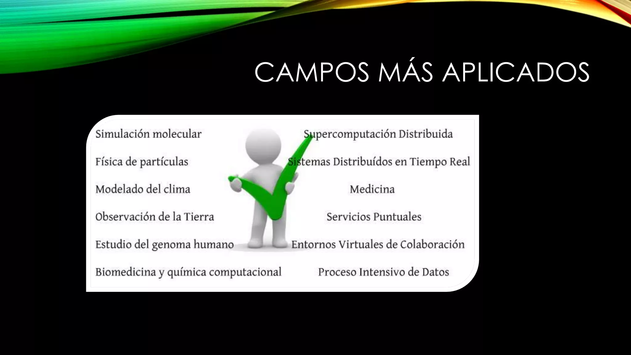 CAMPOS MÁS APLICADOS
 