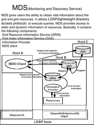 MDS(Monitoring and Discovery Service)
MDS gives users the ability to obtain vital information about the
grid and grid resources. It utilizes LDAP(lightweight directory
access protocol) to execute queries. MDS provides access to
static and dynamic information of resources. Basically, it contains
the following components:
Grid Resource Information Service (GRIS)
Grid Index Information Service (GIIS)
Information Provider
MDS client

 