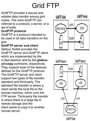 Grid FTP
GridFTP provides a secure and
reliable data transfer among grid
nodes. The word GridFTP can
referred to a protocol, a server, or a
set of tools.
GridFTP protocol
GridFTP is a protocol intended to
be used in all data transfers on the
grid.
GridFTP server and client
Globus Toolkit provides the
GridFTP server and GridFTP client,
which are implemented by the
in.ftpd daemon and by the globusurl-copy command, respectively.
They support most of the features
defined on the GridFTP protocol.
The GridFTP server and client
support two types of file transfer:
standard and third-party. The
standard file transfer is where a
client sends the local file to the
remote machine, which runs the
FTP server. Third-party file transfer
is where there is a large file in
remote storage and the
client wants to copy it to another
remote server.

 