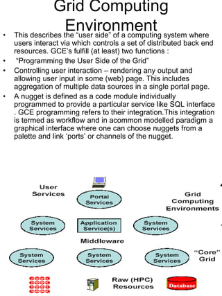 •
•
•
•

Grid Computing
Environment system where
This describes the “user side” of a computing
users interact via which controls a set of distributed back end
resources. GCE‟s fulfill (at least) two functions :
“Programming the User Side of the Grid”
Controlling user interaction – rendering any output and
allowing user input in some (web) page. This includes
aggregation of multiple data sources in a single portal page.
A nugget is defined as a code module individually
programmed to provide a particular service like SQL interface
. GCE programming refers to their integration.This integration
is termed as workflow and in acommon modelled paradigm a
graphical interface where one can choose nuggets from a
palette and link „ports‟ or channels of the nugget.

 