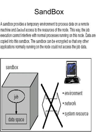 SandBox

 