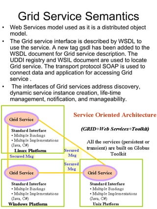 Grid Service Semantics
• Web Services model used as it is a distributed object
model.
• The Grid service interface is described by WSDL to
use the service. A new tag gsdl has been added to the
WSDL document for Grid service description. The
UDDI registry and WSIL document are used to locate
Grid service. The transport protocol SOAP is used to
connect data and application for accessing Grid
service .
• The interfaces of Grid services address discovery,
dynamic service instance creation, life-time
management, notification, and manageability.

 