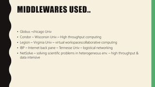 MIDDLEWARES USED..
• Globus –chicago Univ
• Condor – Wisconsin Univ – High throughput computing
• Legion – Virginia Univ – virtual workspacescollaborative computing
• IBP – Internet back pane – Tennesse Univ – logistical networking
• NetSolve – solving scientific problems in heterogeneous env. – high throughput &
data intensive
 