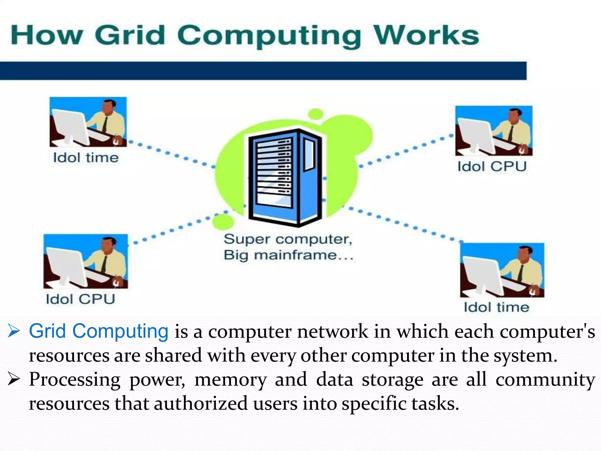  Grid Computing is a computer network in which each computer's
resources are shared with every other computer in the system.
 Processing power, memory and data storage are all community
resources that authorized users into specific tasks.
 