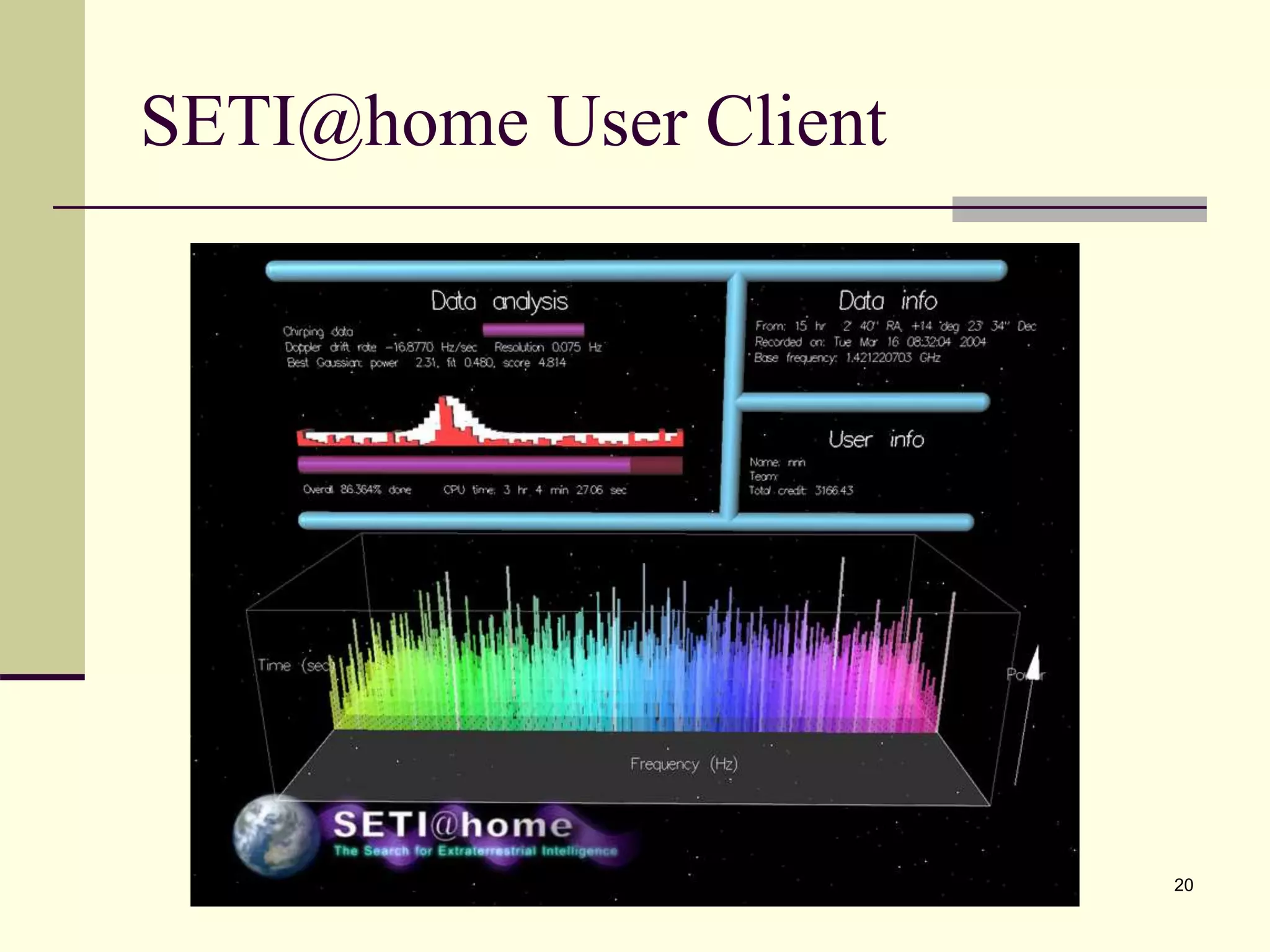 20 SETI@home User Client 