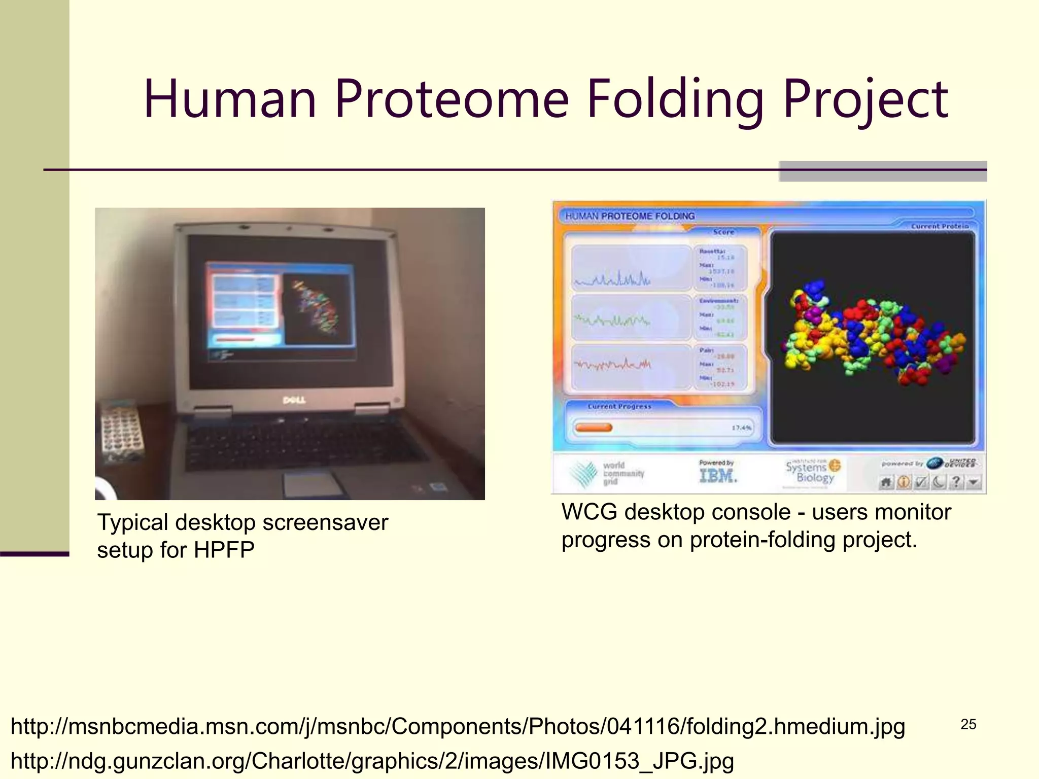 25 Human Proteome Folding Project http://msnbcmedia.msn.com/j/msnbc/Components/Photos/041116/folding2.hmedium.jpg http://ndg.gunzclan.org/Charlotte/graphics/2/images/IMG0153_JPG.jpg Typical desktop screensaver setup for HPFP WCG desktop console - users monitor progress on protein-folding project. 