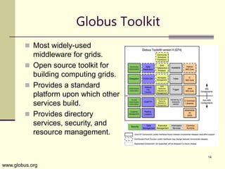 14
Globus Toolkit
 Most widely-used
middleware for grids.
 Open source toolkit for
building computing grids.
 Provides a standard
platform upon which other
services build.
 Provides directory
services, security, and
resource management.
www.globus.org
 