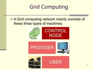 5
Grid Computing
 A Grid computing network mainly consists of
these three types of machines:
CONTROL
NODE
PROVIDER
USER
 