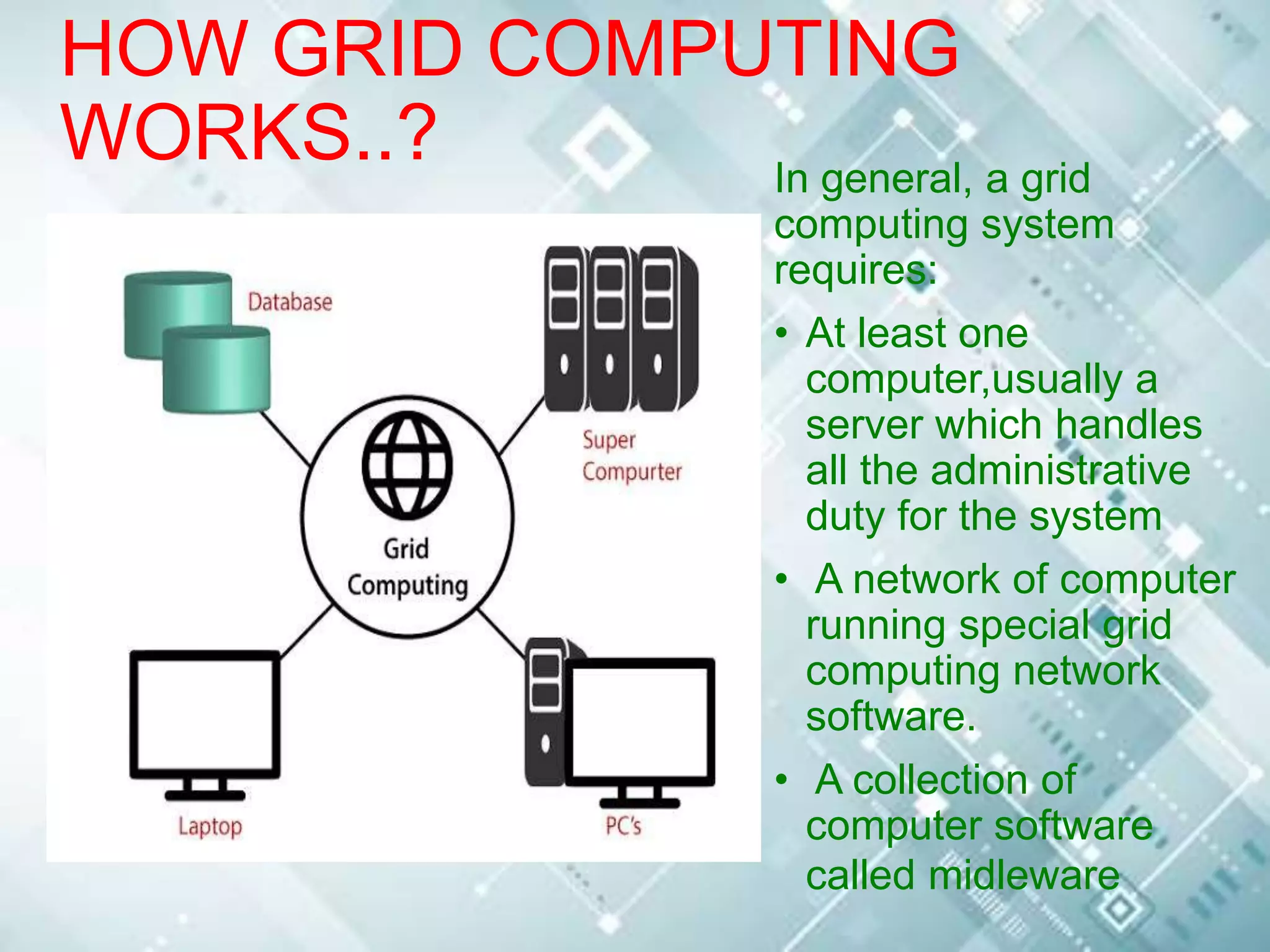 GRID COMPUTING.pptx
